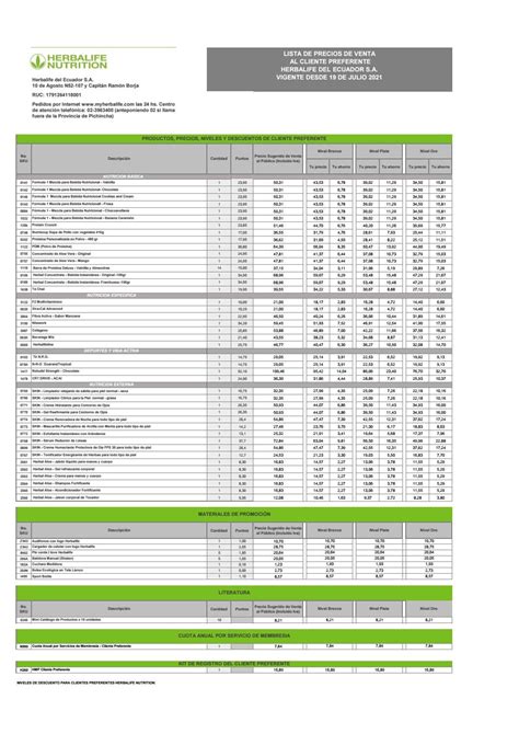 herbalife precios.